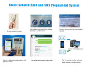 카드 전기 판매 체계 STS 고분고분한 셀룰라 전화 원본 메시지 SMS GSM 고용 창출을 긁으십시오