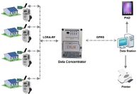 RF Lora AMI 해결책 GPRS 통합 똑똑한 수집 프로그램 무선 자료 집중 장치